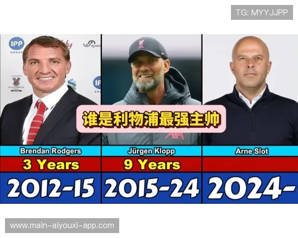 利物浦体能教练：冲刺恢复时间被缩短以适应高密度赛程