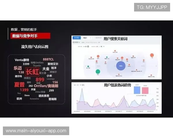 联赛数据化比赛回放系统上线，战术分析更精细