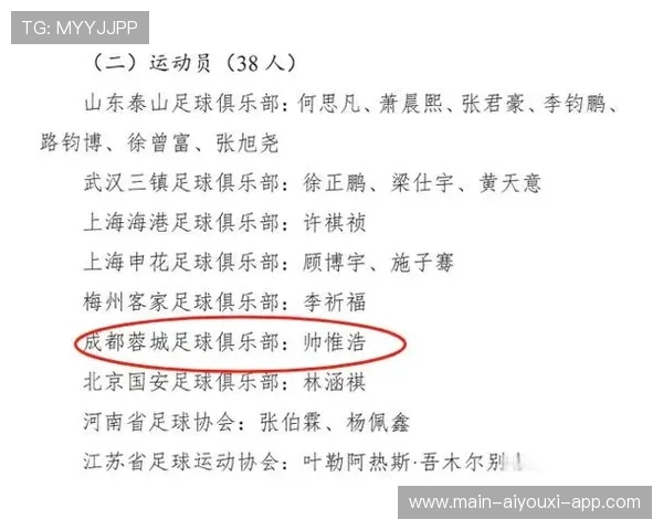 中国足球协会制定青训考核标准，中国足协青训补偿机制