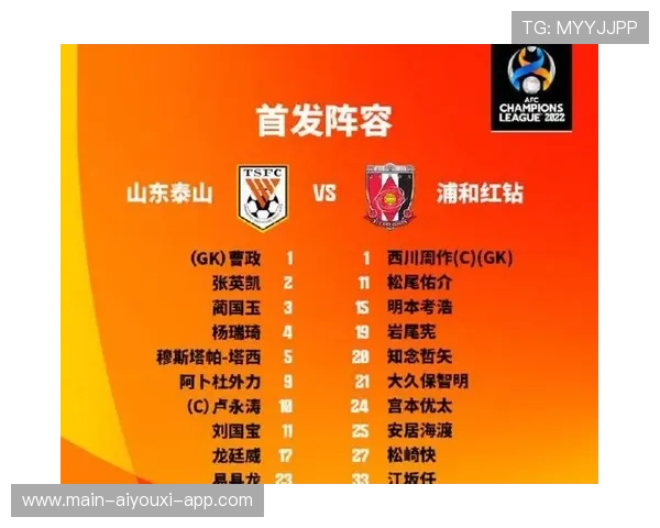 球队阵容变化即时更新，球队阵容发布