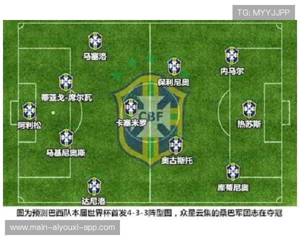 联赛季前体测显示 球员体能普遍提升，球员体测数据