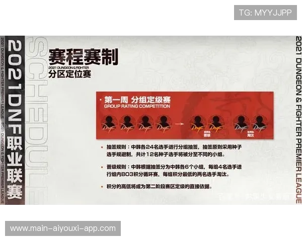 联赛延长赛制讨论 小组提出优化建议,联赛延长赛制讨论 小组提出优化建议怎么写 联赛延长赛制讨论 小组提出优化建议,联赛延长赛制讨论 小组提出优化建议怎么写