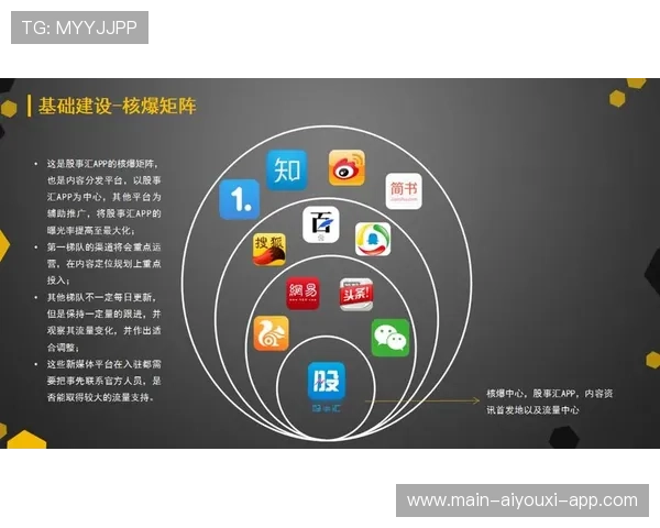 职业战队的粉丝群体运营方案