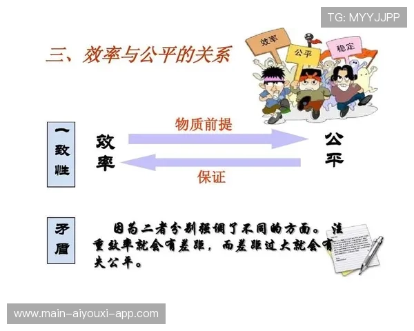 球队绩效奖金分配公平性设计原则，球队效率值